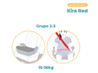 Silla Alzador de Auto Kira Roja Grupo 2-3 (15 a 36 kg) – Pikaboo