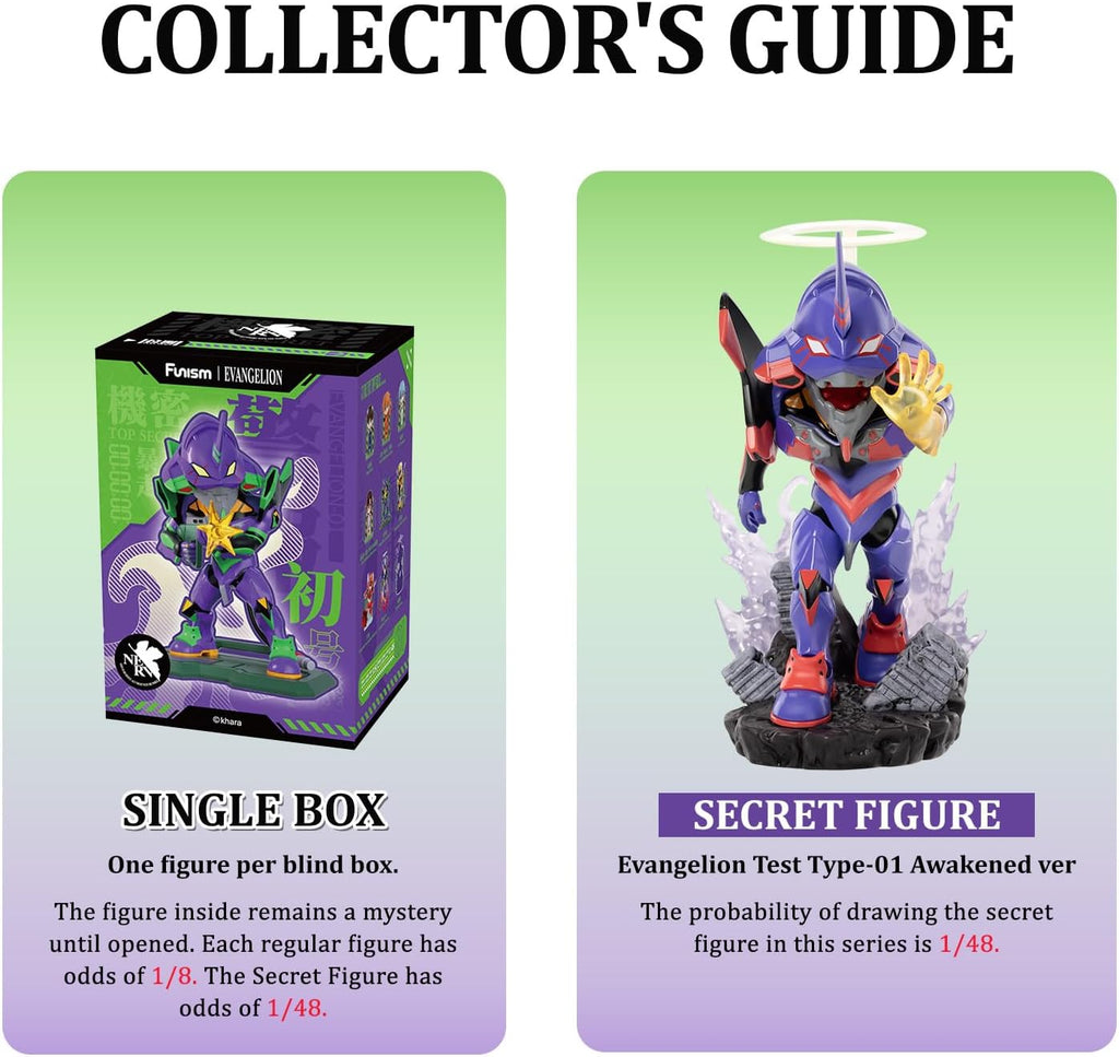Guía de colección Evangelion Vol. 1: caja individual y figura secreta Unidad 01 Despertar