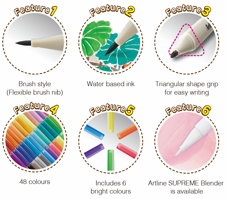 Características de la línea Artline Supreme Brush Pen: punta pincel, tinta al agua y grip triangular