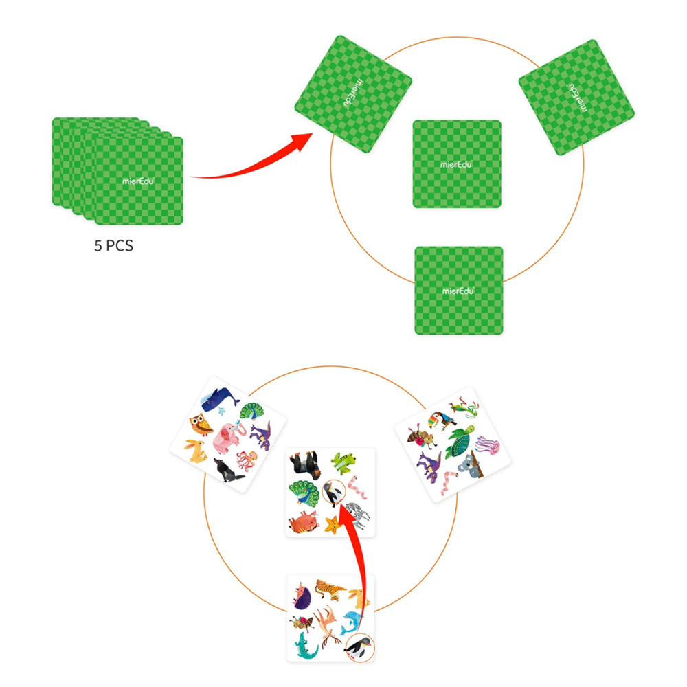 Cartas del juego Matching mostrando cómo encontrar el animal coincidente